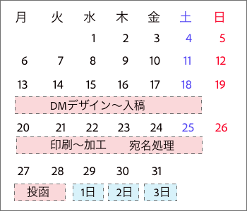 年賀　ゆうメール　12月