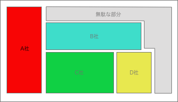 付け合わせ印刷