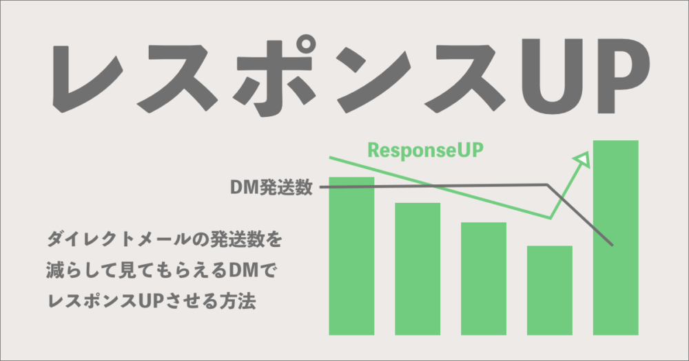 DMのレスポンスのトップ画像