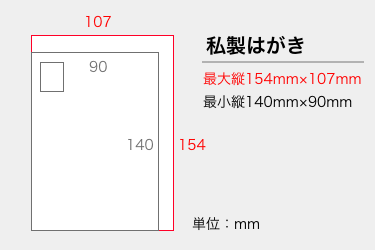 私製はがきのサイズの画像