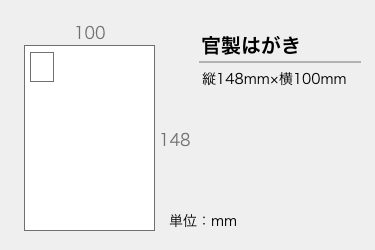 官製はがきのサイズの画像