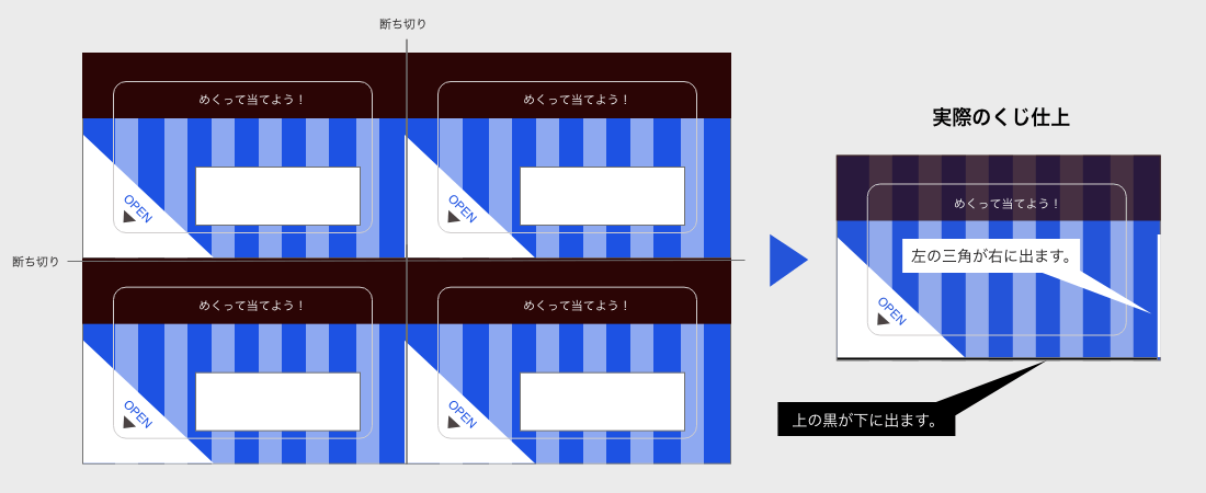 くじ作成　デザインの注意点