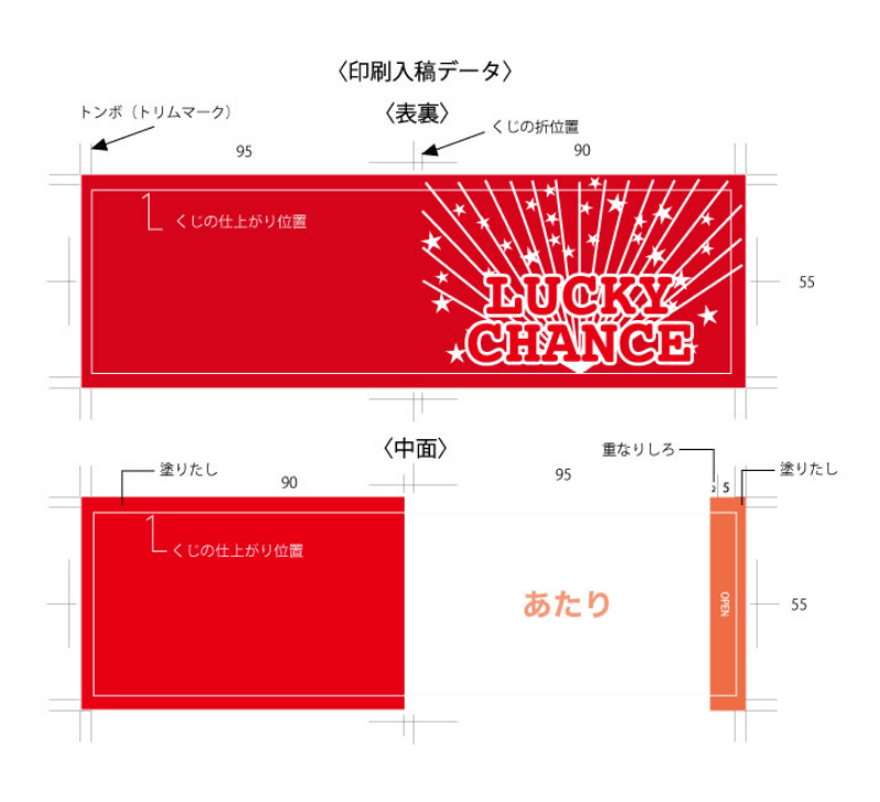 くじ印刷用トンボ・塗りたし・重ねしろの説明