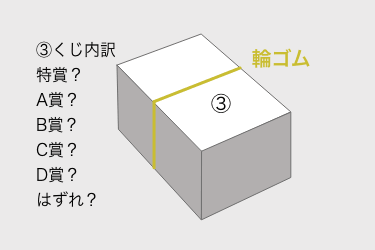 くじのシャッフルのイメージ３
